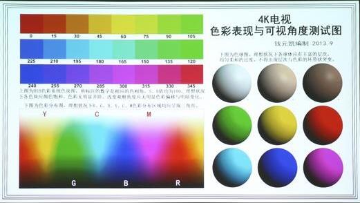 武威从印刷厂角度揭示：如何保证印刷品色彩的纯净度？